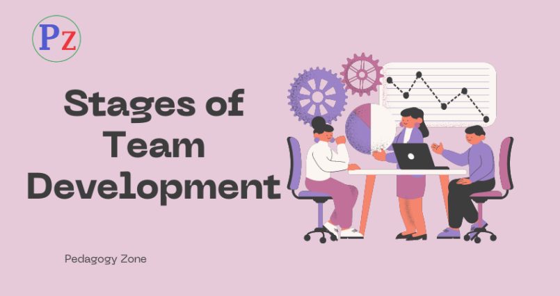 Stages of Team Development