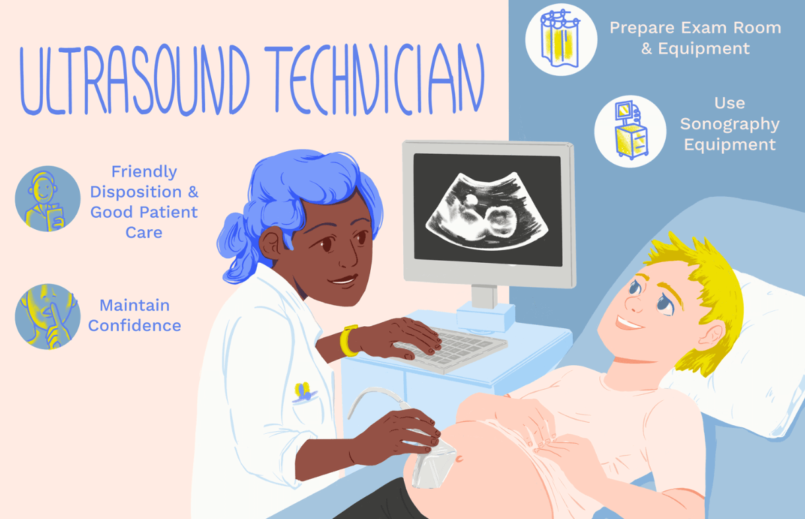 Ultrasound Technician do