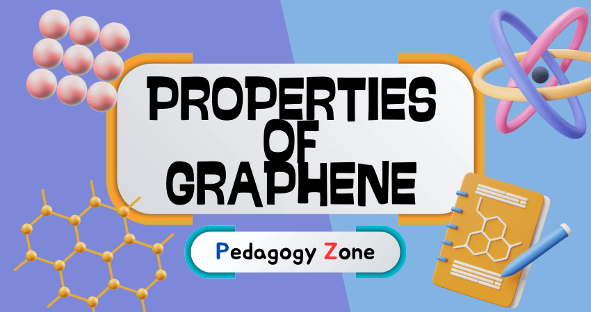 Properties of Graphene