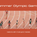 Summer Olympic Games Nations with most gold medals