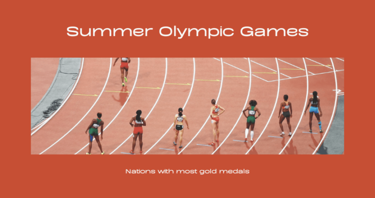 Summer Olympic Games: Nations with most gold medals - Pedagogy Zone