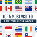 Top 5 Most Visited Countries in the World