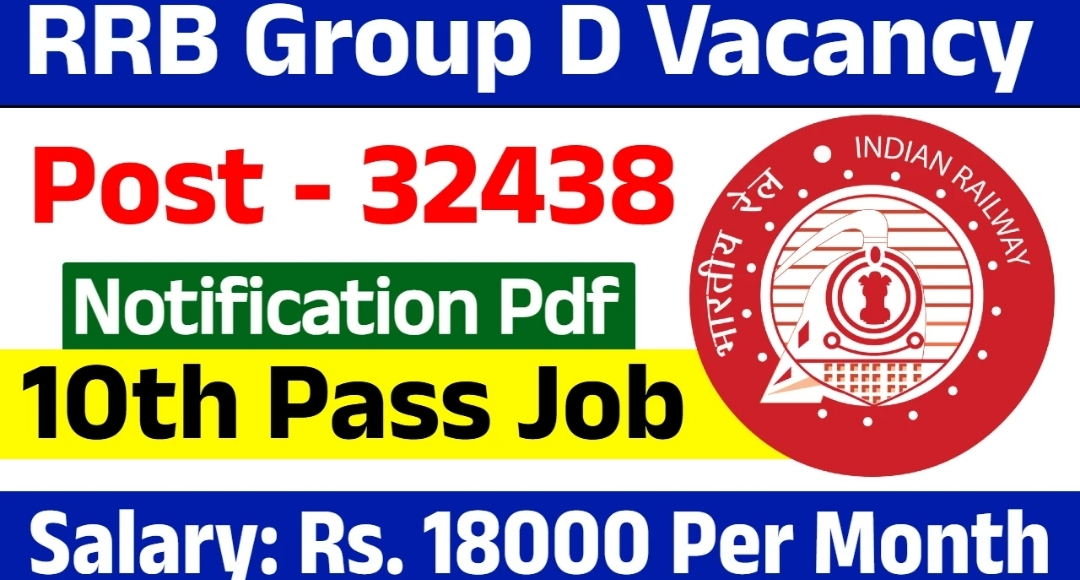 RRB Group D Recruitment 2025 How to get correct caste certificate?