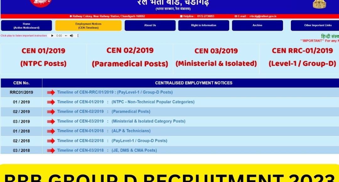 RRB Group D Recruitment 2025 How to get correct caste certificate