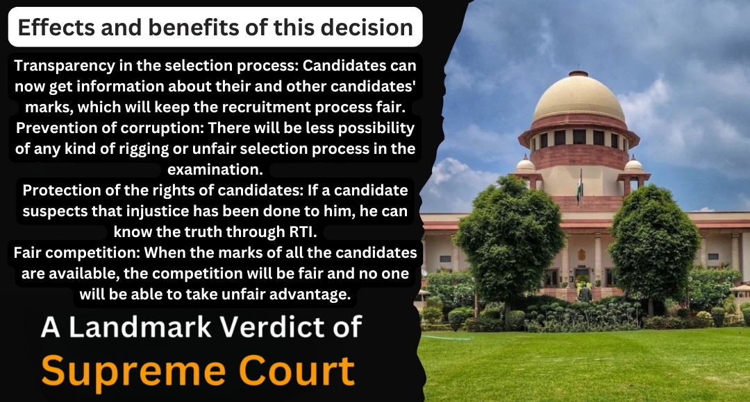 Supreme Court Landmark Verdict: Exam Marks Can Be Disclosed in Public Interest