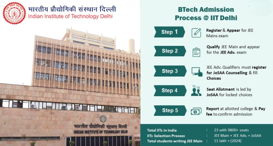 IIT Delhi Launches Exciting Tech Courses Enroll Without JEE