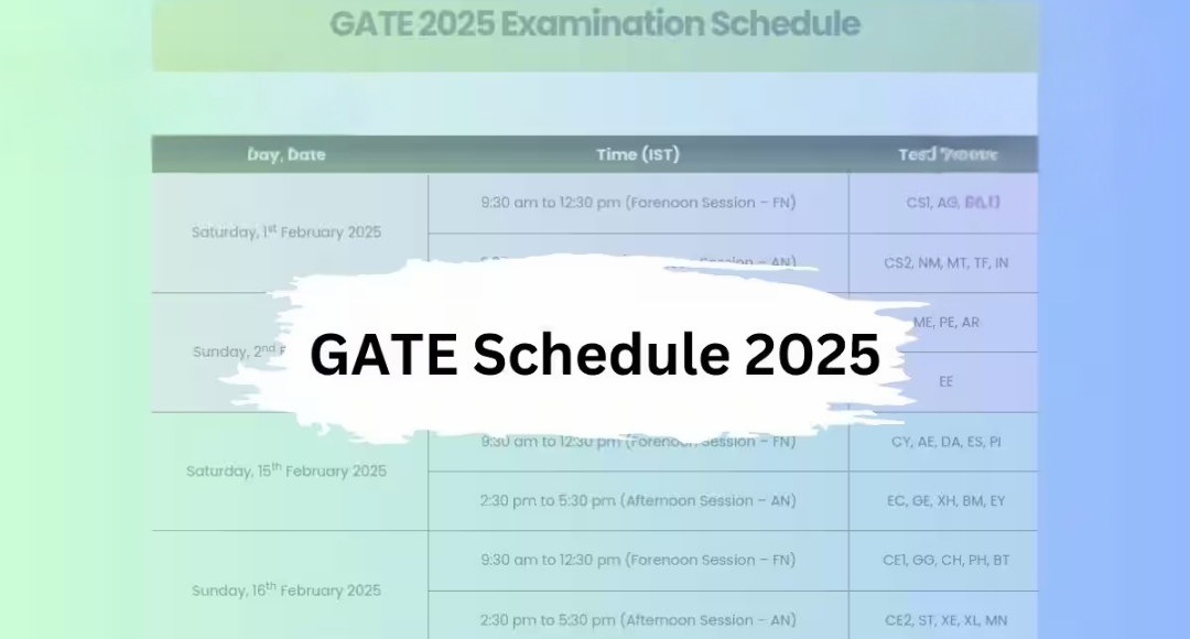 GATE 2025 Answer Key Out: How to Download & Raise Objections