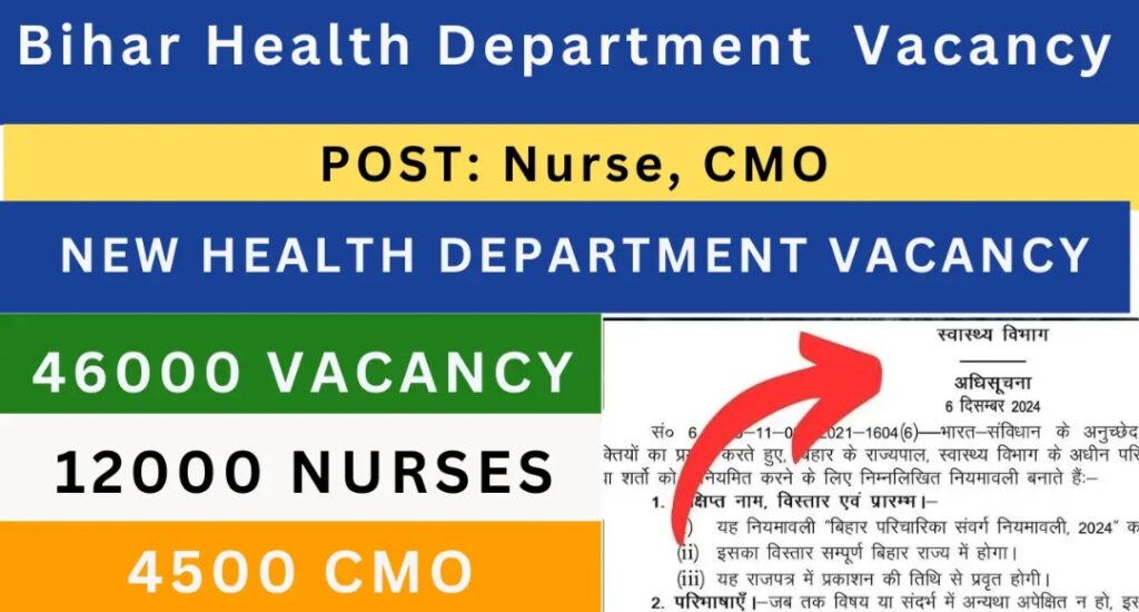 Bihar Health Department Recruitment 2025 is Open Don't Miss Out