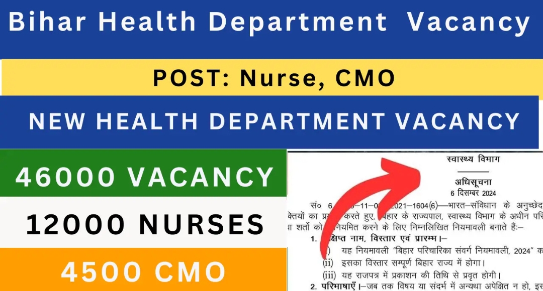 Bihar Health Department Recruitment 2025 is Open Don't Miss Out