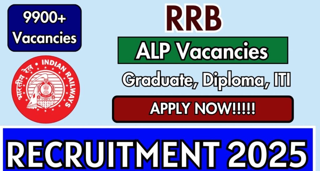 RRB ALP 2025: Your Path to a Stable And High-Paying Railway Job