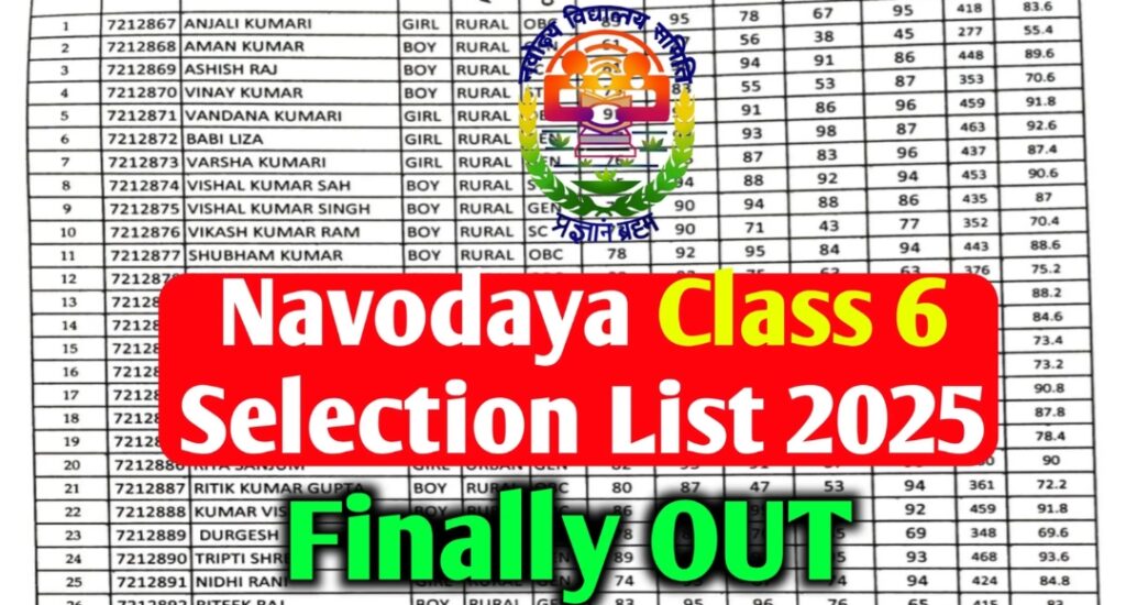 Navodaya Result 2025 Out Find Out If You’ve Been Selected