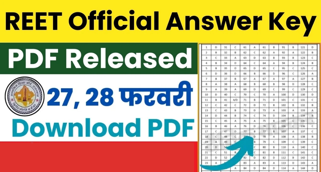 REET 2025 Answer Key: Find Out How You Performed in the Exam