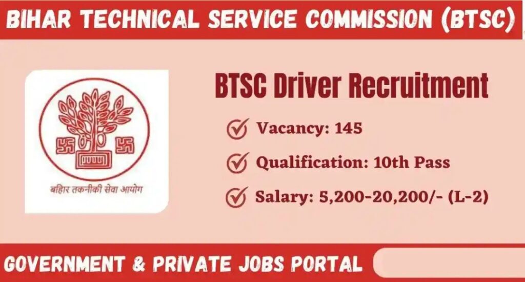Drive Your Dreams: BSRTC Offers 275 Jobs for Women in Bihar