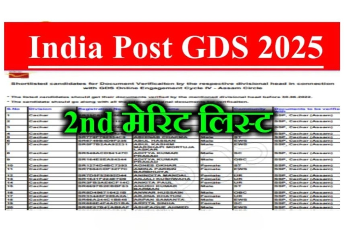 Exciting News: Post Office GDS 2nd Merit List 2025 Released
