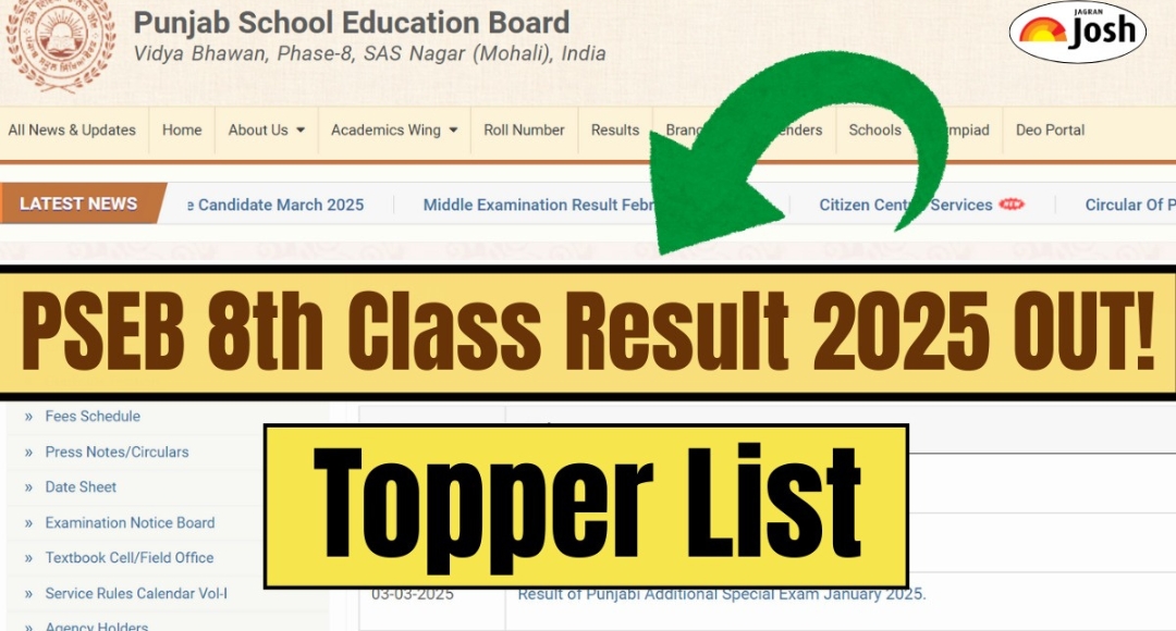 PSEB Class 8 Results 2025 Are Here, Find Out If You Passed the Exam