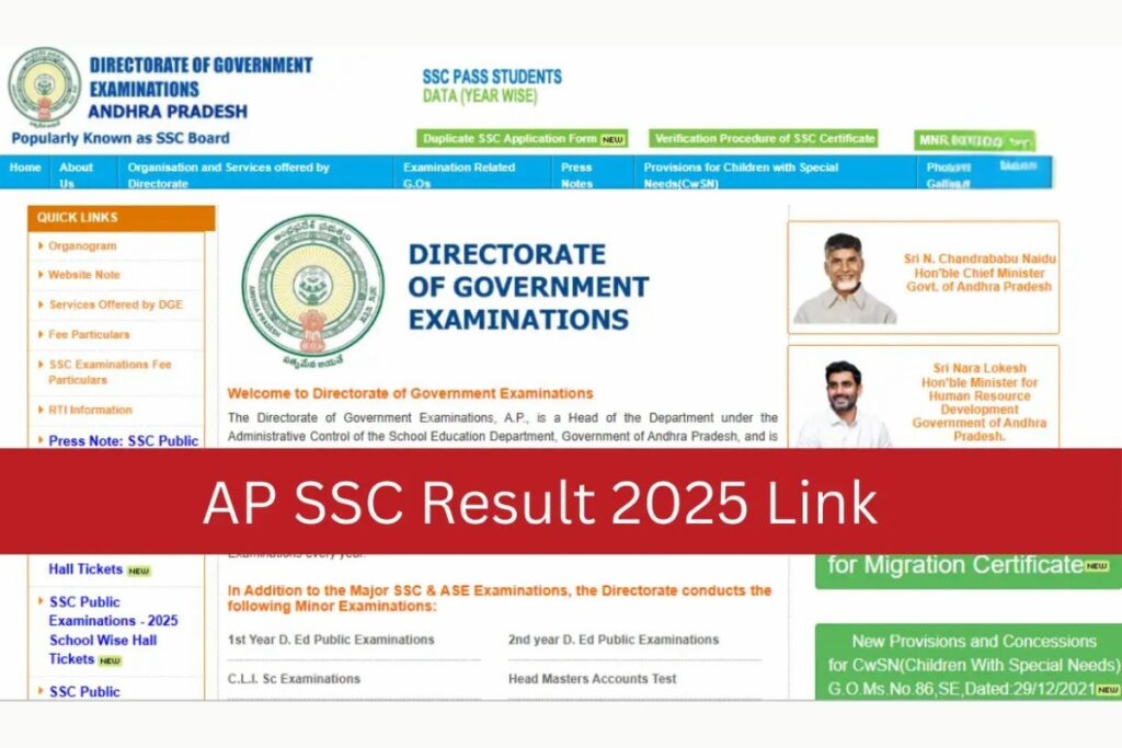 AP SSC 2025: Top-Performing Districts vs. Underperforming Areas