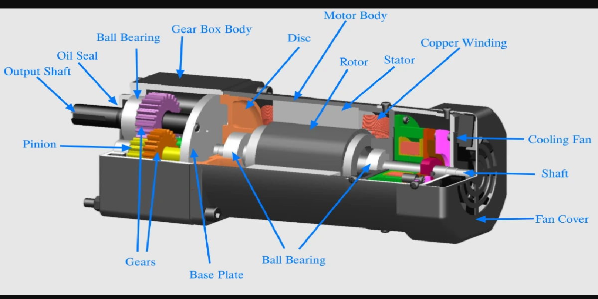 Induction Motor 1