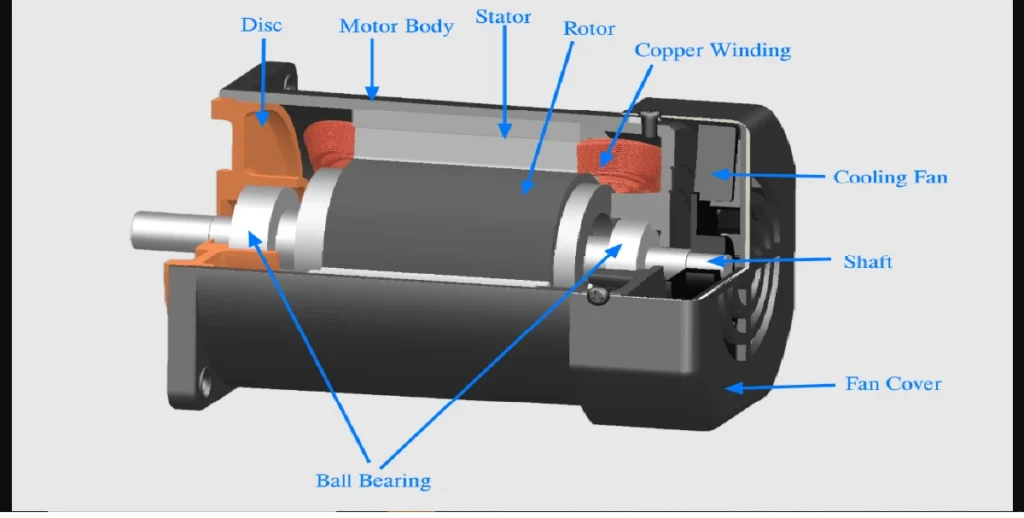 Induction Motor