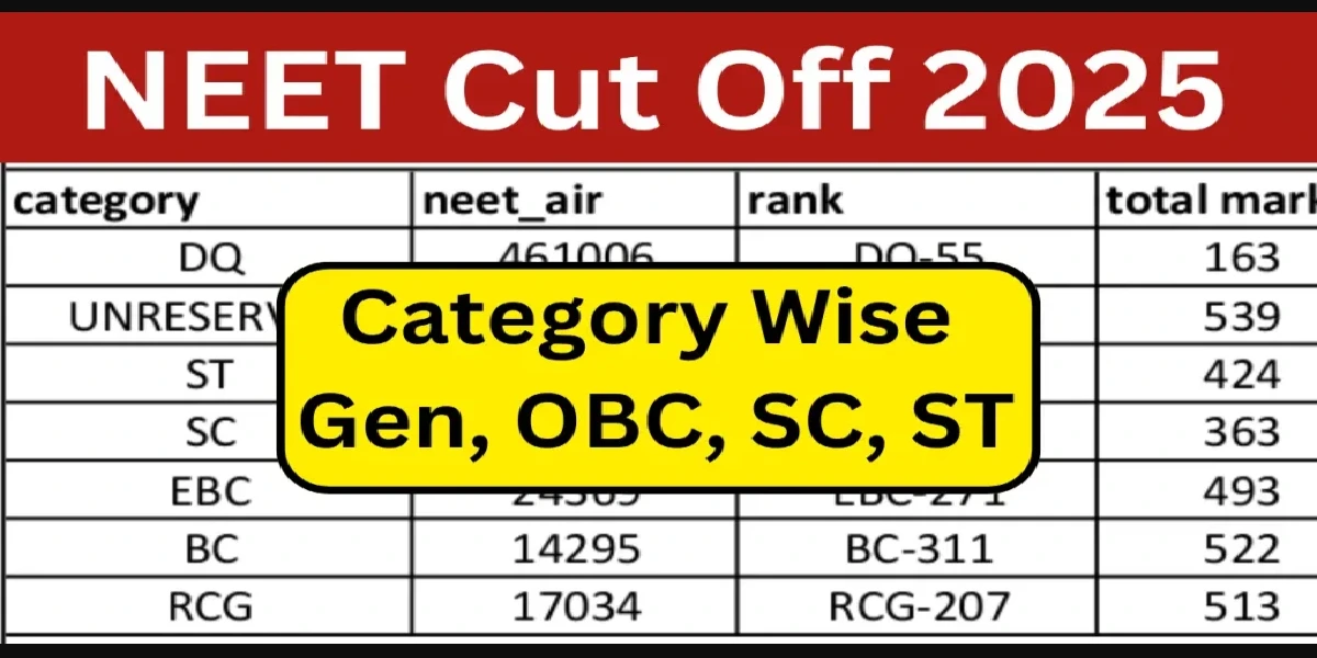 Neet ug 2025 counselling marks cutoff