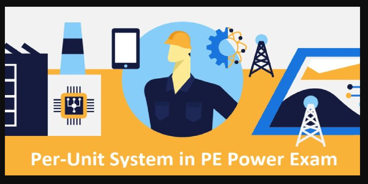 Per Unit System