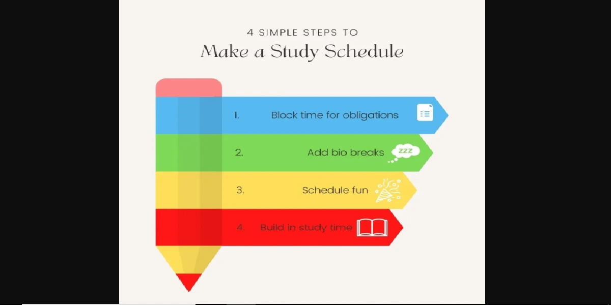 Perfect Study Schedule