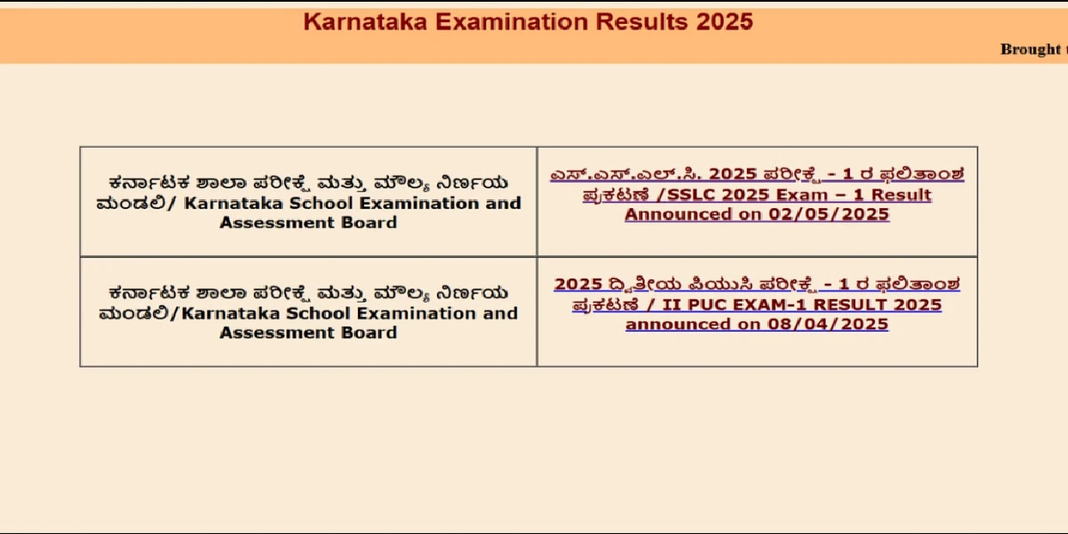karnataka sslc result supplementary 2025