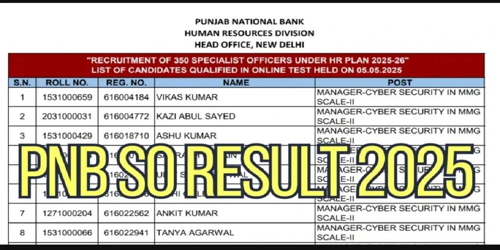 PNB Specialist Officer Result