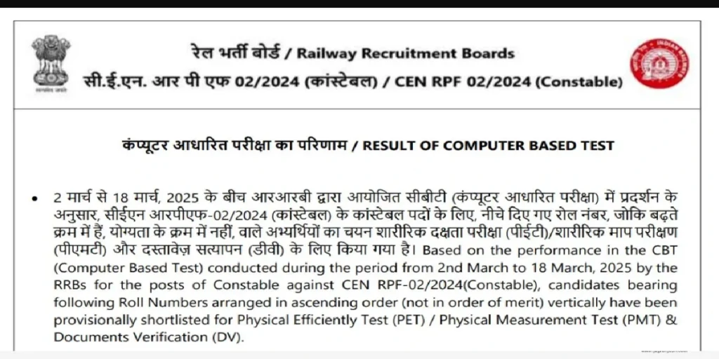 Railway RPF Constable Result 2025