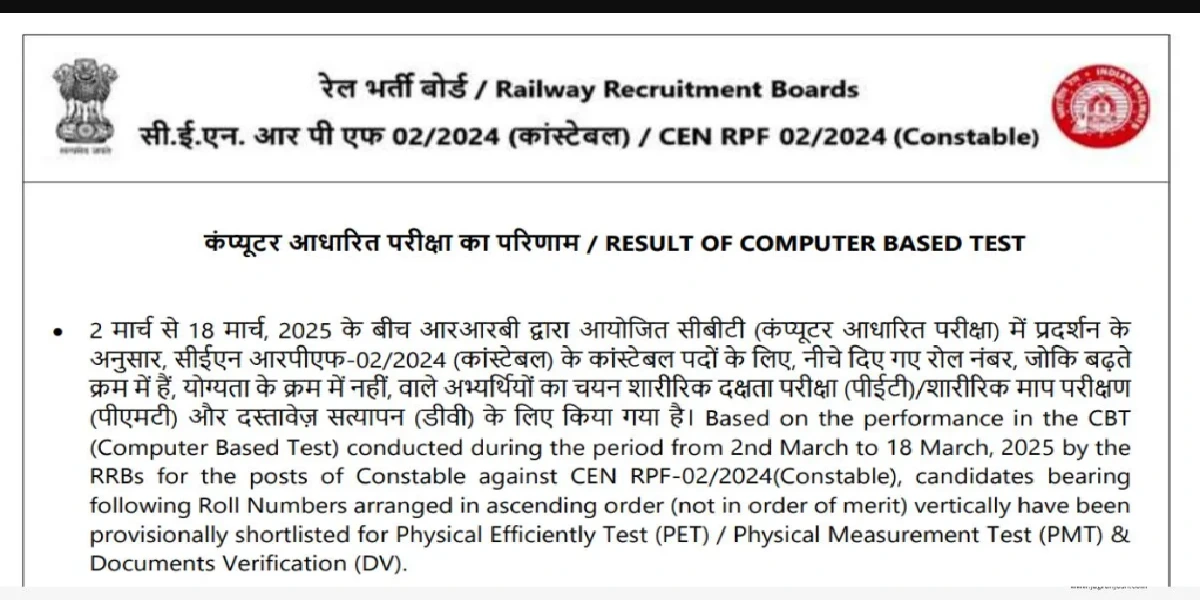 Railway RPF Constable Result 2025