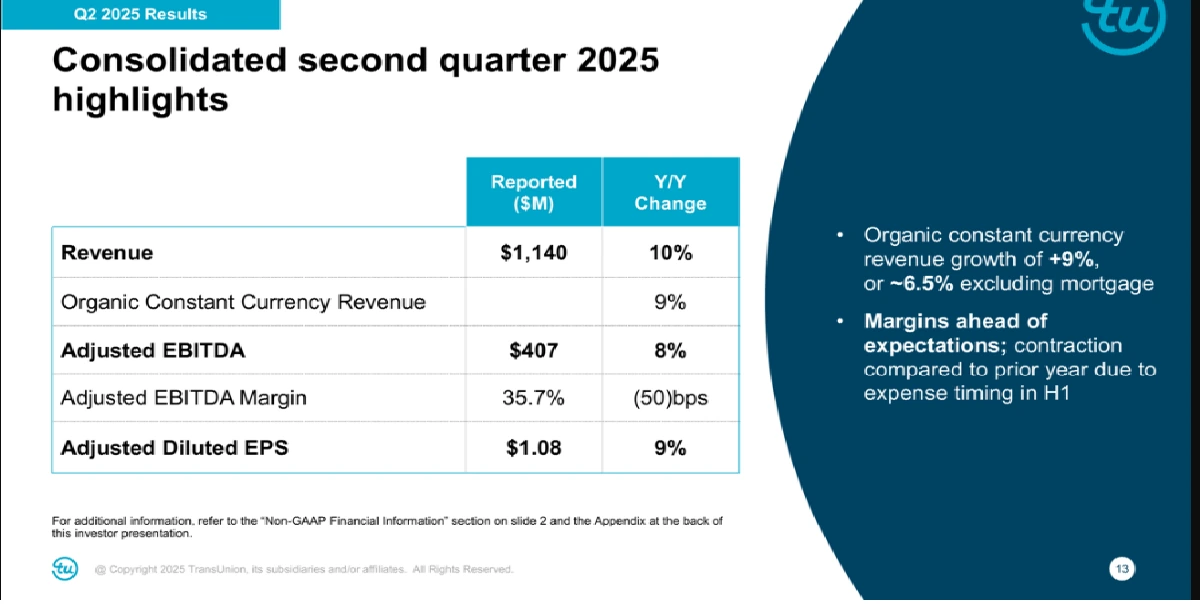 Hexaware Technologies Q2 Result 2025