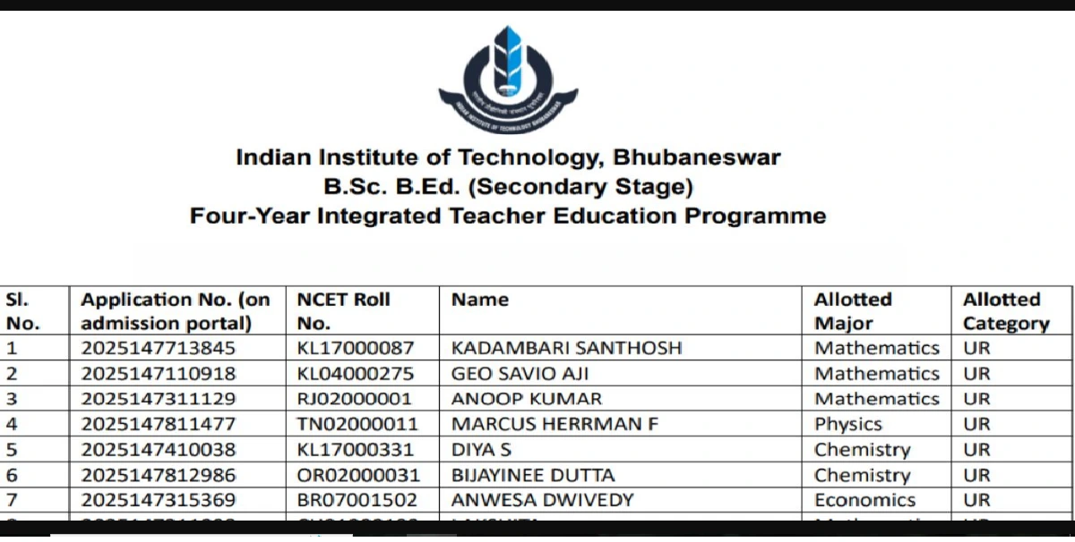 IIT Bhubaneswar ITEP Merit List 2025