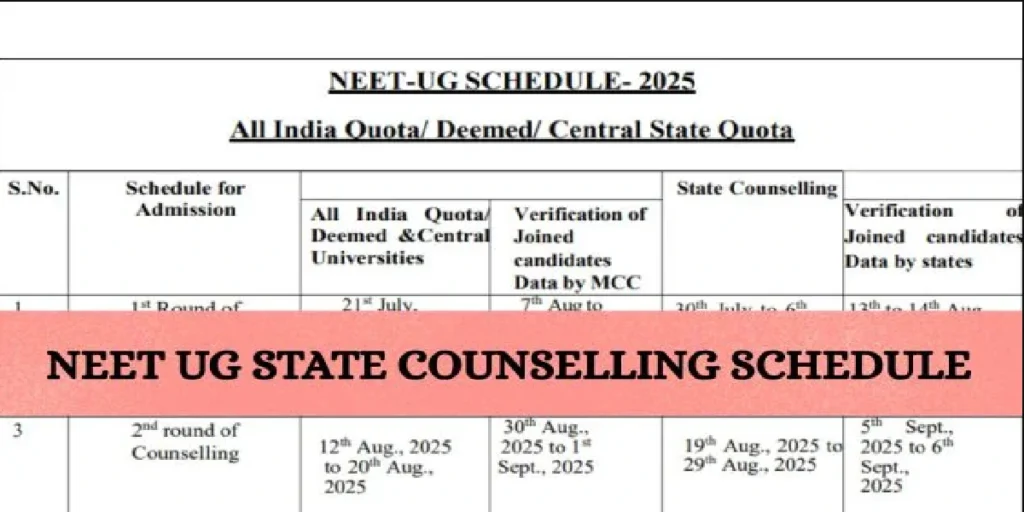 NEET UG State Quota Counselling Schedule