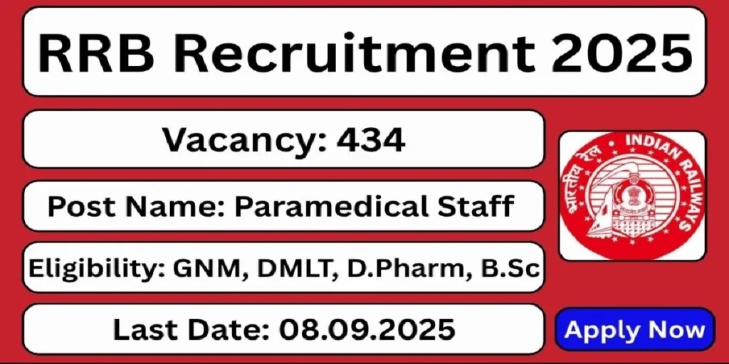 RRB Paramedical Staff Recruitment 2025