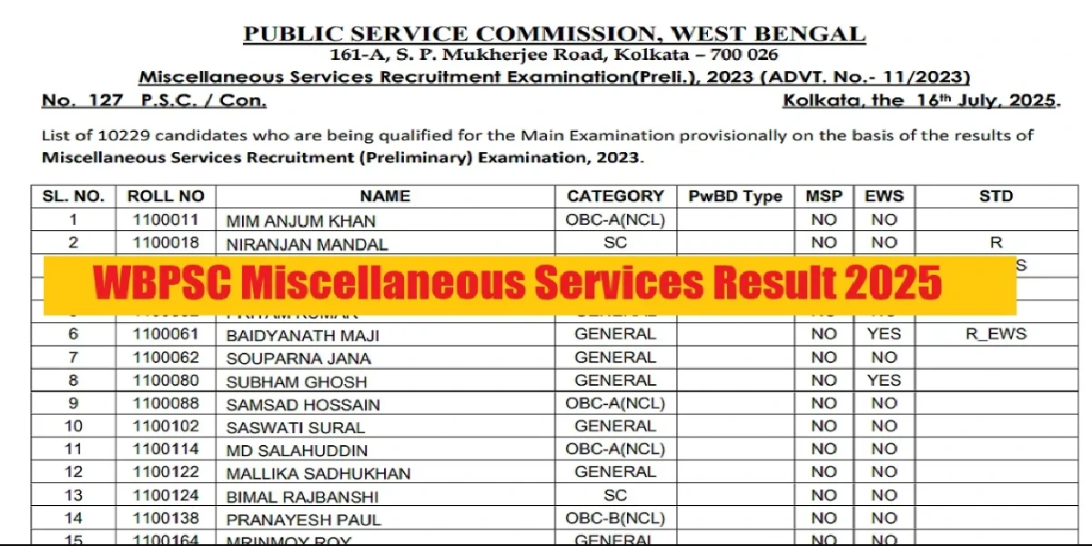WBPSC Miscellaneous Prelims Cutoff