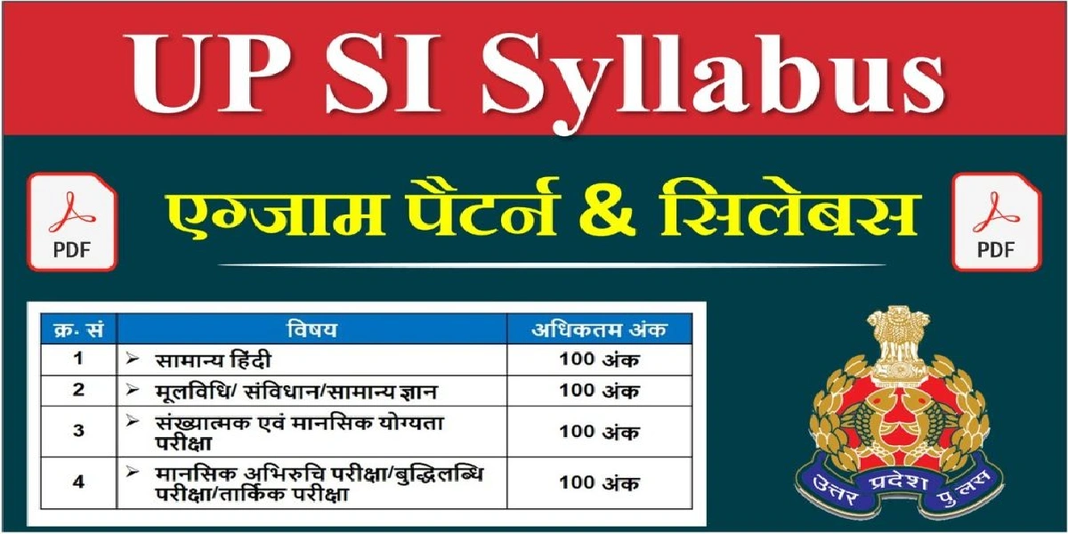 UPSI Syllabus 2025