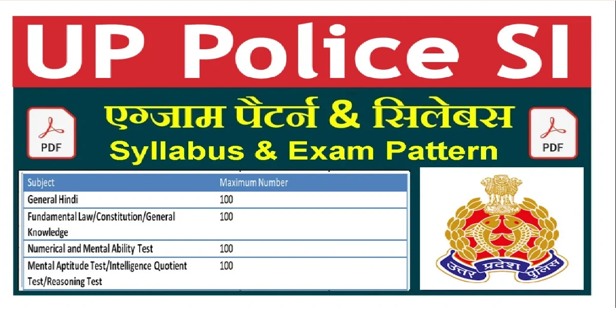 UPSI Syllabus 2025