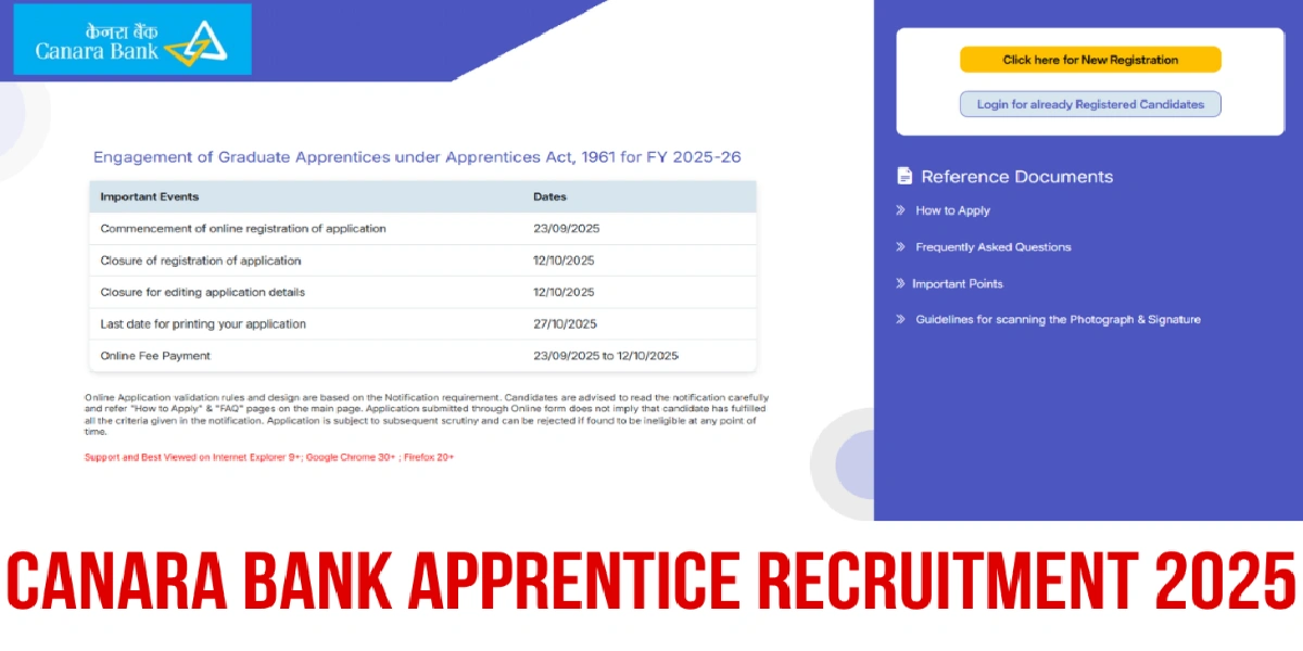 Canara Bank Apprentice Online Form 2025