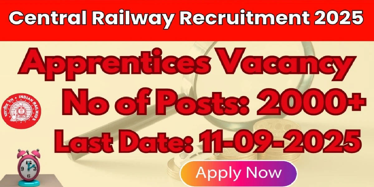 Central Railway 2418 Apprentices Online Form 2025