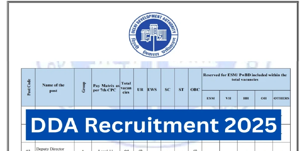 Delhi DDA Recruitment 2025