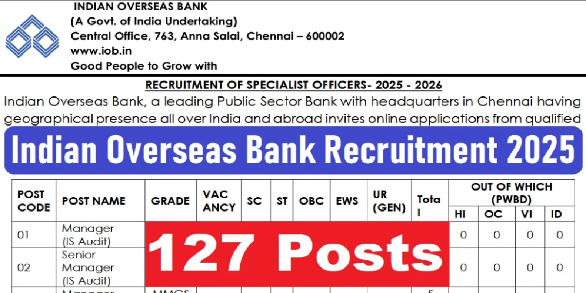 IOB Senior Manager Post 2025