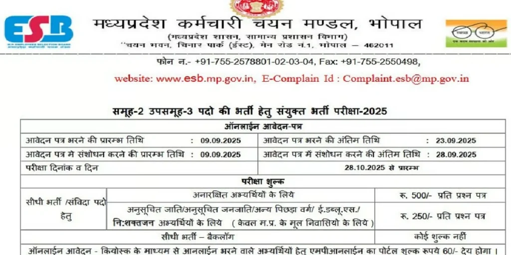 MPESB Recruitment 2025