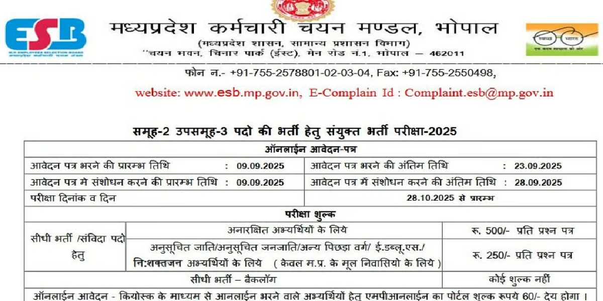 MPESB Recruitment 2025