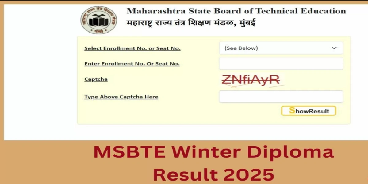 MSBTE Diploma Result 2025