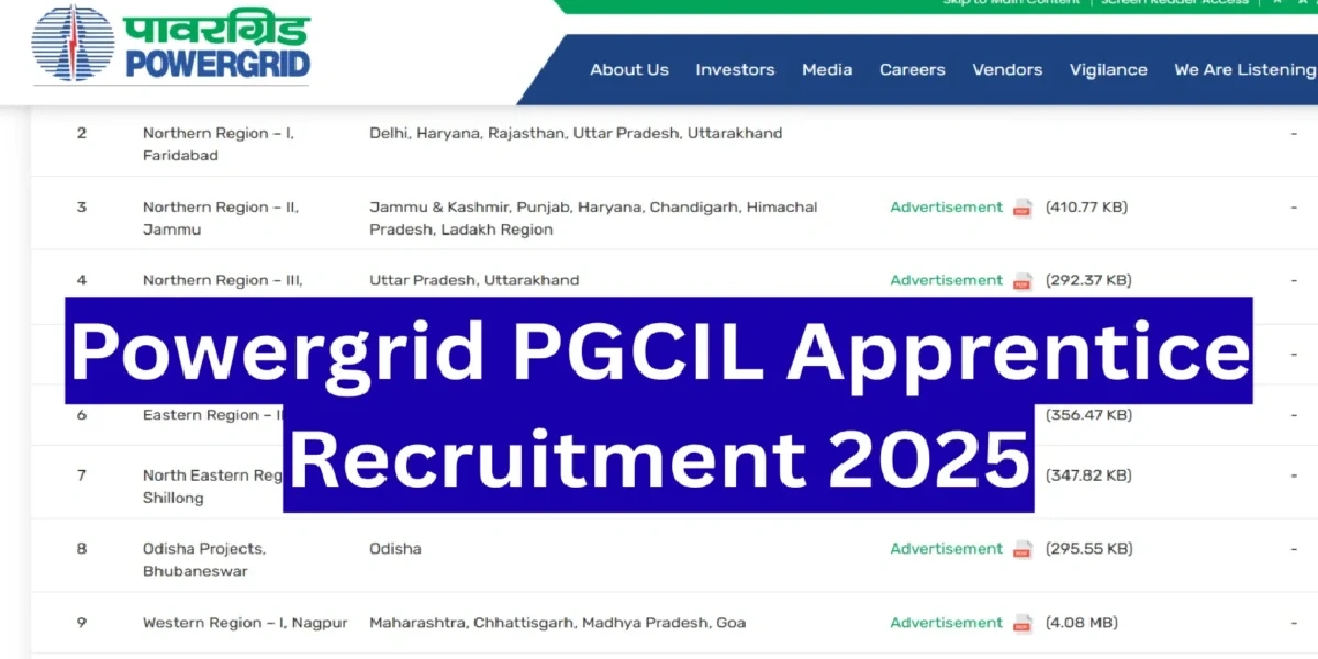 Power Grid Apprentices Online Form 2025