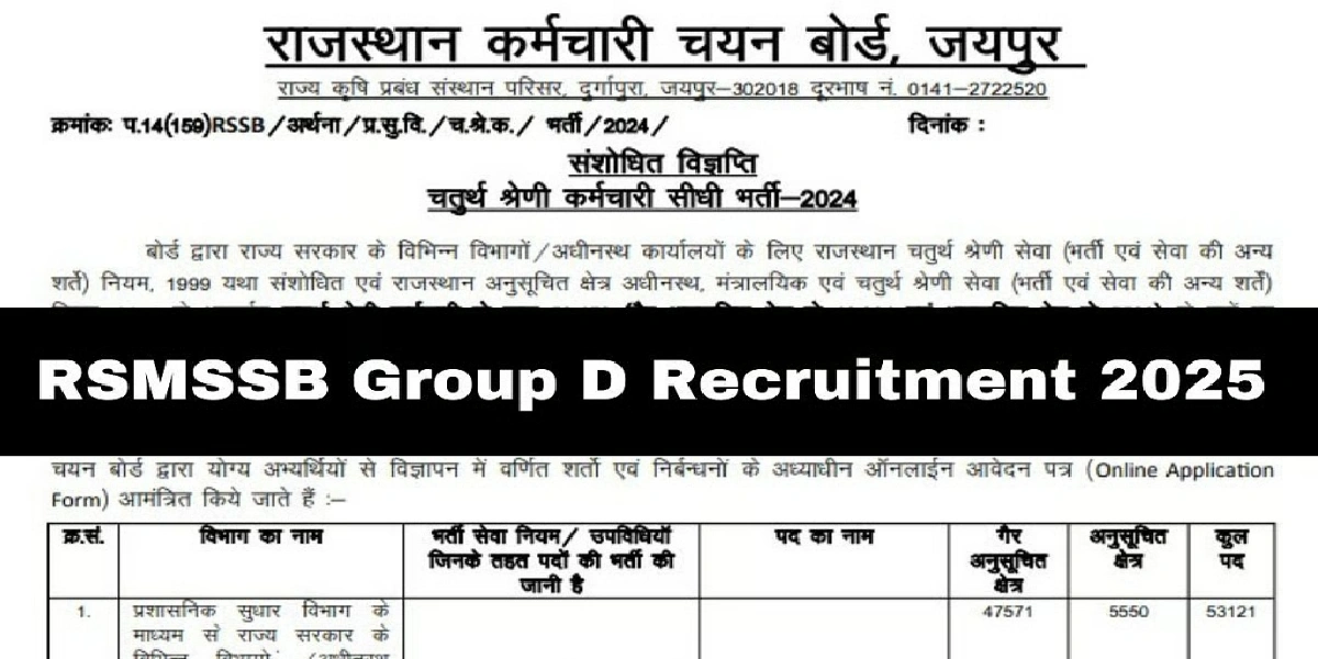 RSMSSB Group D Online Form 2025