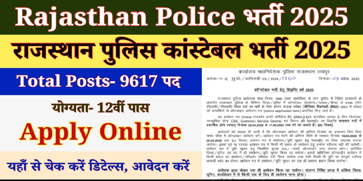 Rajasthan Police Constable Online Form 2025