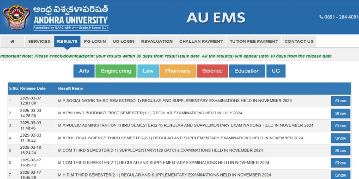 Andhra University Result 2025 