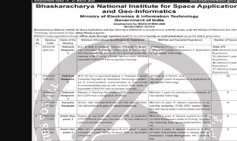 BISAG-N Recruitment 2025