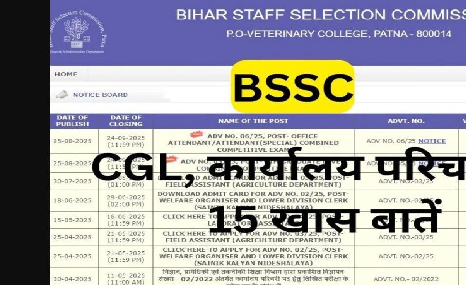 BSSC Recruitment 2025