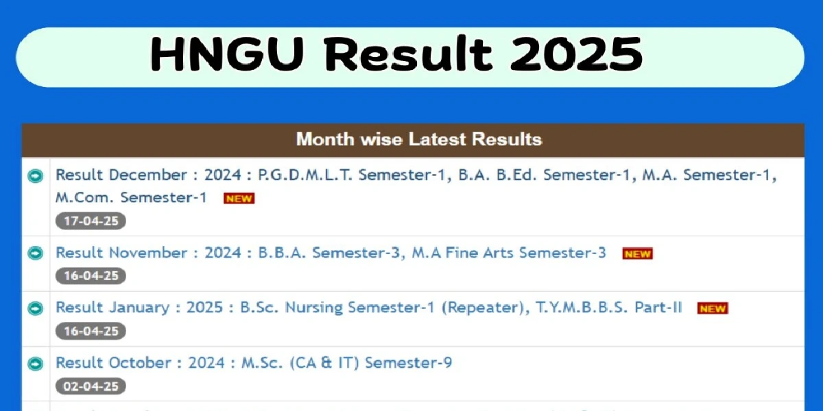 HNGU Result 2025